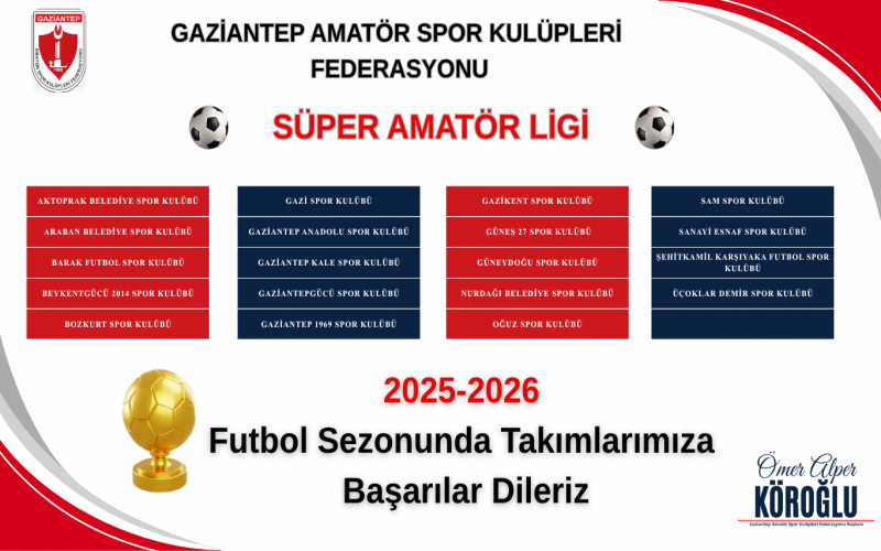 2025–2026 Futbol Sezonu Süper Amatör  Ligi, 16 Kasım Pazar Günü Başlıyor.